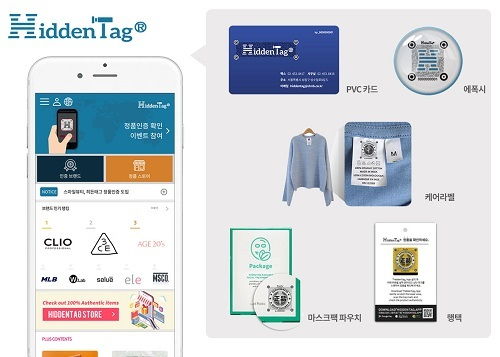 高端防偽技術HiddenTag 引領多領域產品安全保障新紀元